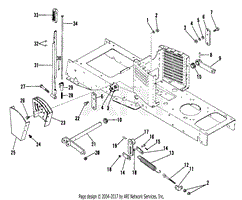 Implement Lift