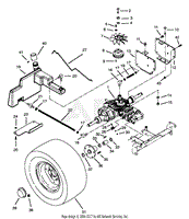 Hydrostatic Drive