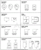 Continuity Diagrams