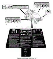 Decals (Part 1)