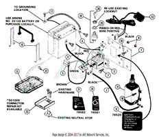 Starter Kits 12 Volt