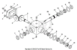 Gear Box