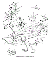 Mower Pan And Height Quadrant