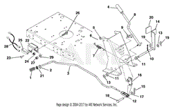 Brake System