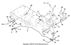 Brake System