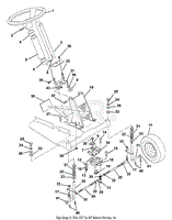 Steering And Front Wheels