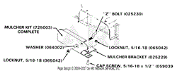 Mulcher Kit (Accessory 725003)