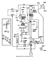 Riding Mower With Recoil Start