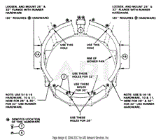 Mower Flange - 28&quot;