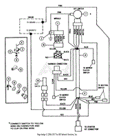 Riding Mower With Recoil Start