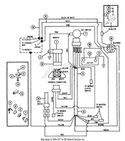 Riding Mower With Electric Start