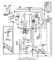 Riding Mower With Electric Start