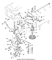 Speed Selector