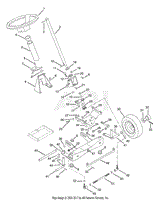 Steering