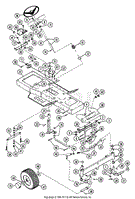 Front Axle &amp; Steering