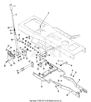 Attachment Lift