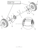 Wheels And Axle