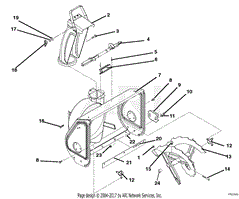 Auger And Chute