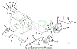 Friction Drive