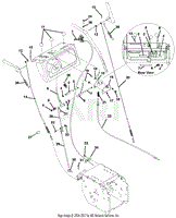 Cables And Controls