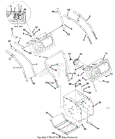 Handlebars And Controls