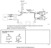 Continuity And Wiring Diagram