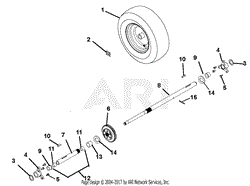 Wheels And Axles