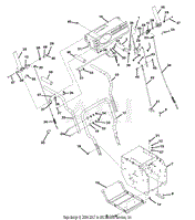 Handlebars And Controls