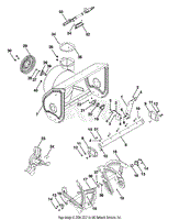 Chute And Auger