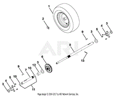 Wheels And Axles