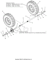 Wheels And Axles