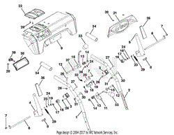 Handlebars And Controls