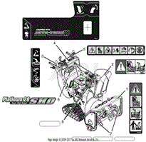 Decals