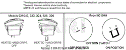 Switch - Diagram