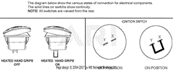 Continuity Diagram
