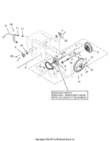 Friction Drive