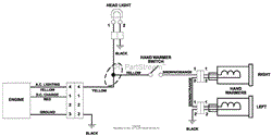 Electrical And Wiring Diagram