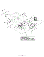 Friction Drive