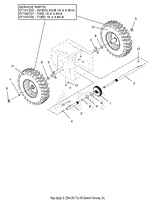 Wheels and Axles