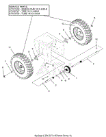 Wheels and Axles