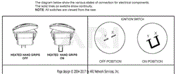 Continuity - Diagram