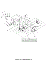 Friction Drive