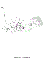Track Controls