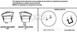 Continuity Diagram
