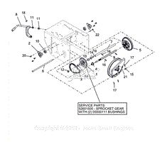 Friction Drive