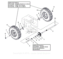 Wheels And Axles