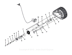 Track Axles