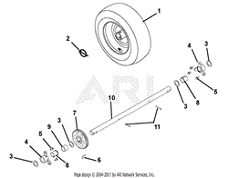 Wheels And Axles