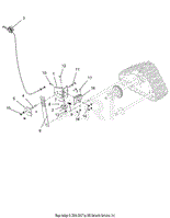 Track - Controls