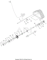 Track Axles